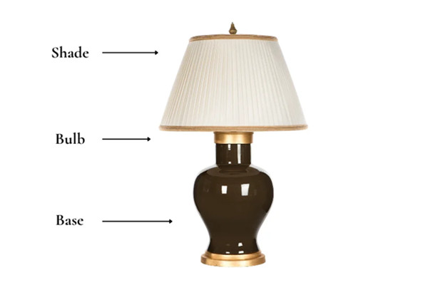 How to Wire a Table Lamp?